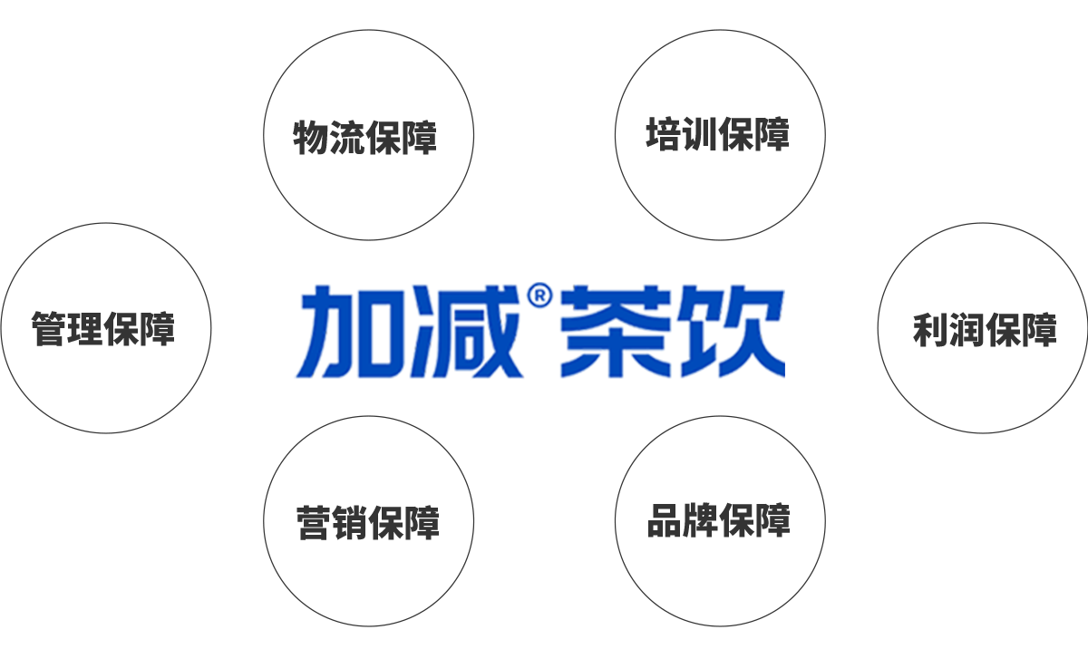 百事2茶饮加盟优势