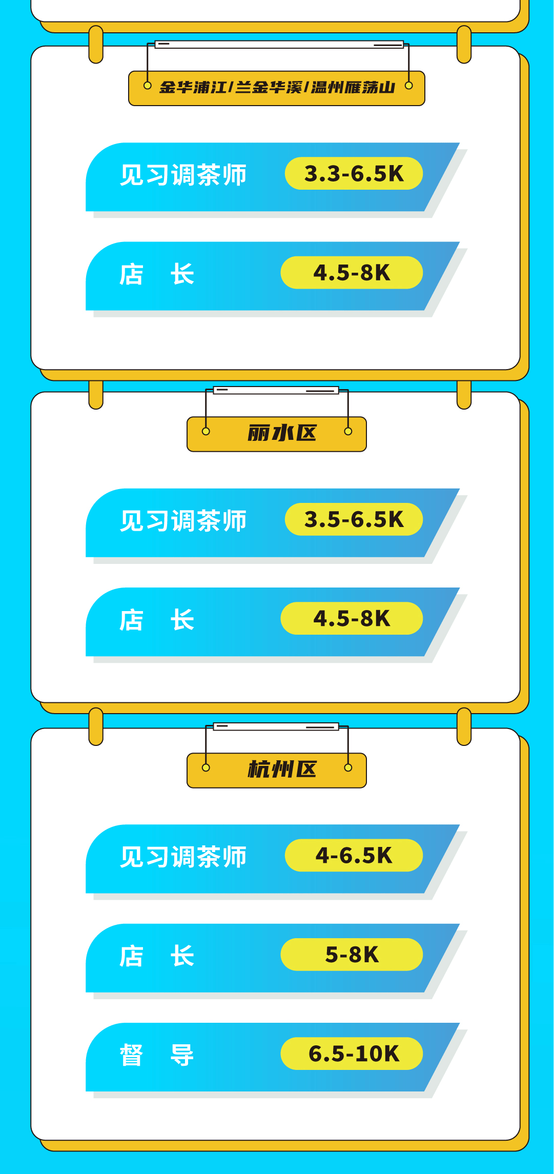 百事2奶茶招聘