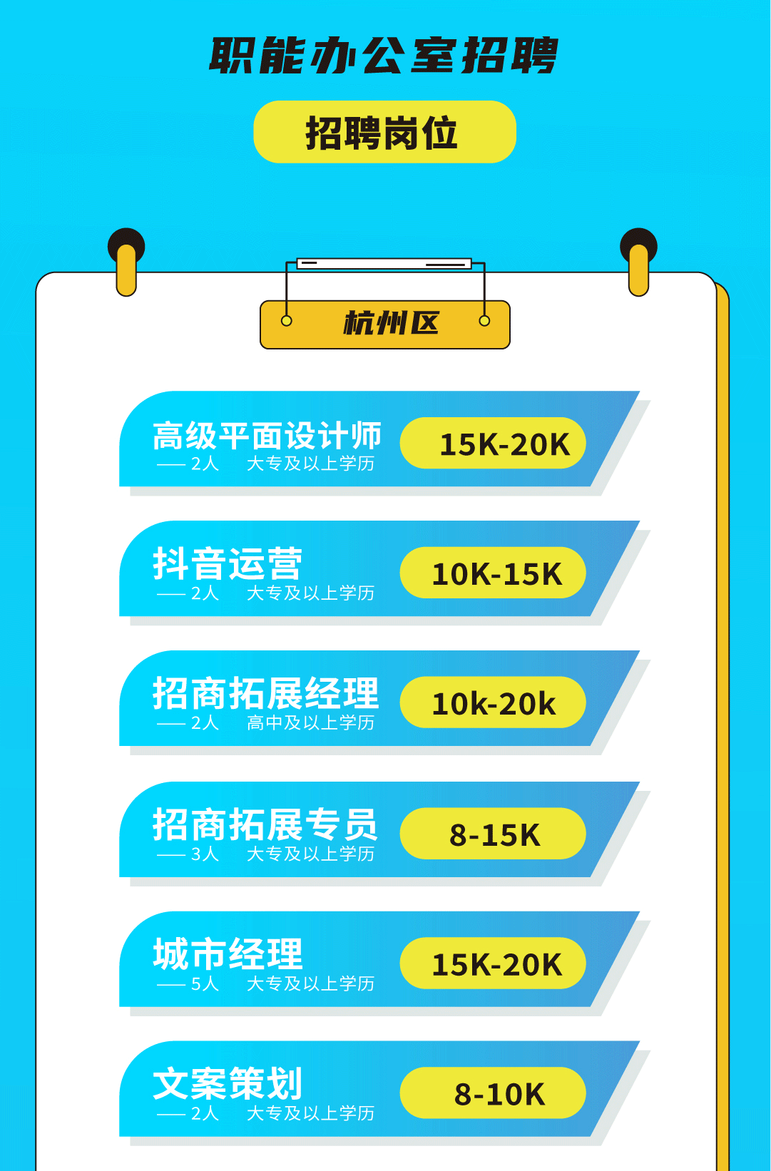 百事2奶茶招聘