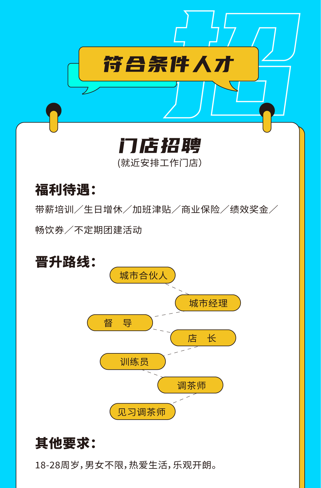 百事2奶茶招聘