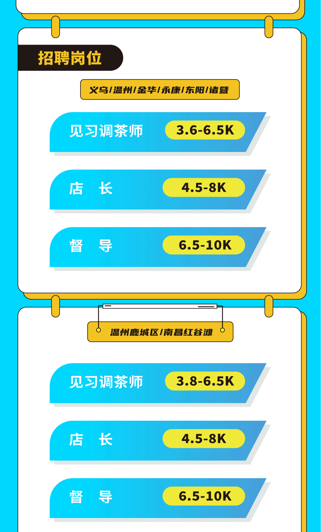 百事2奶茶招聘